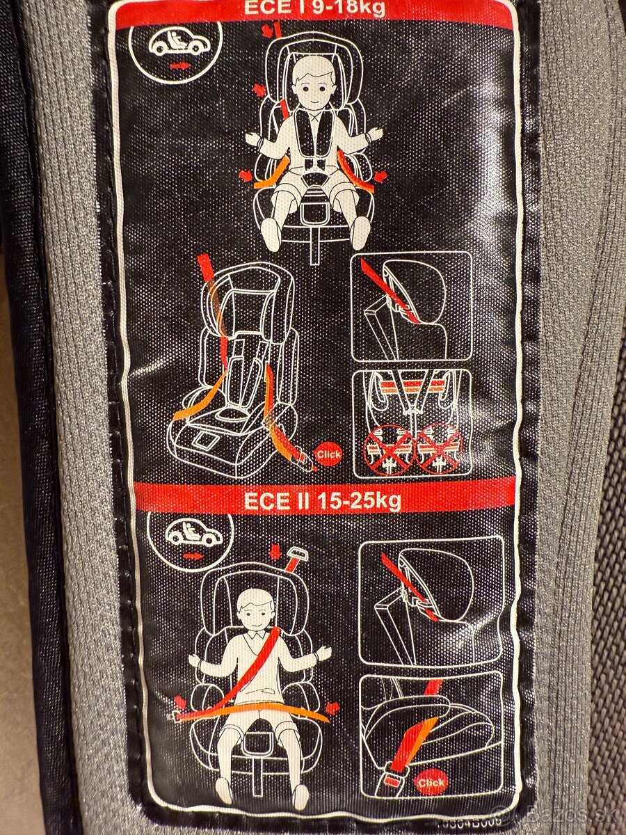 Autosedačka Kinderkraft 9-36kg comfort Up - 6