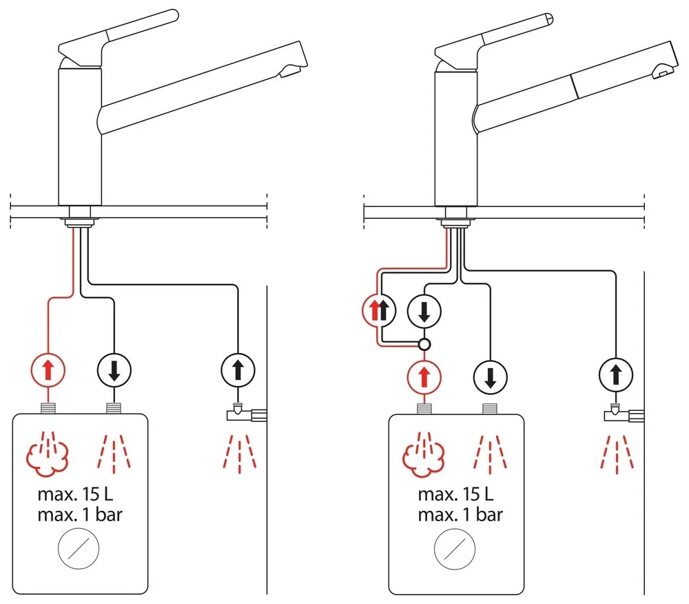 FRANKE kuchynska bateria beztlakova NOVA NEPOUZITA - 6