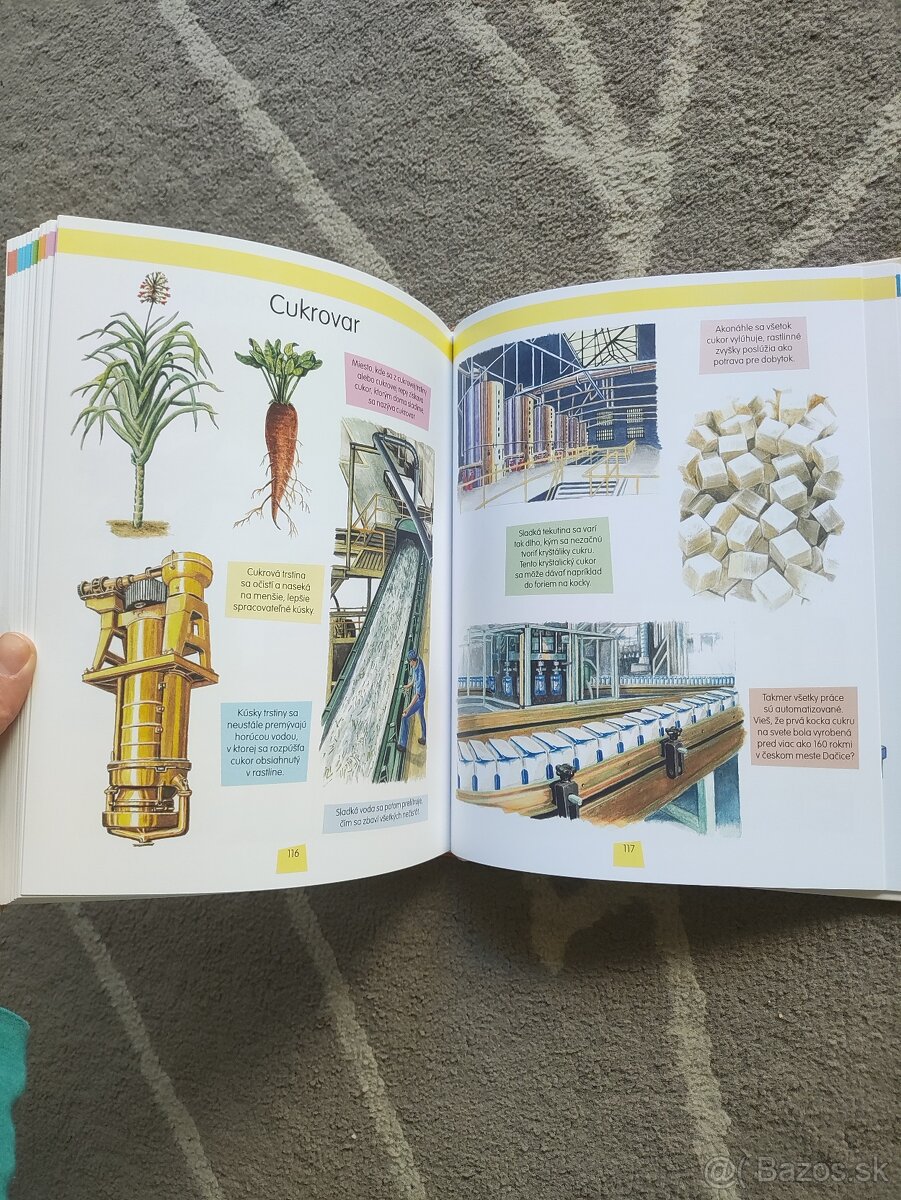 Encyklopédia Farma - 6