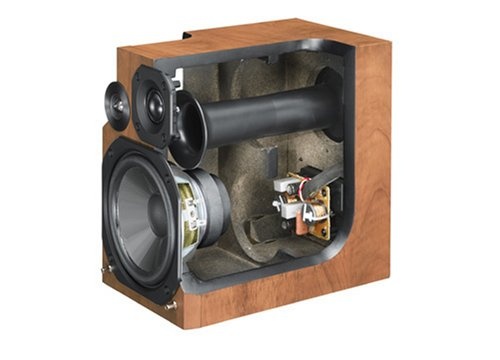 Predám reproduktory Panasonic - 6