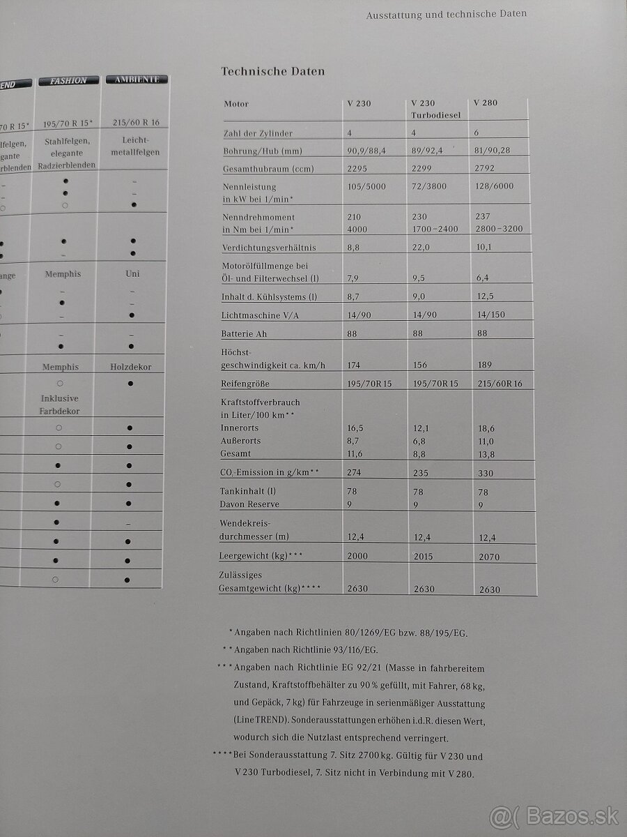 Prospekt Mercedes-Benz Viano - 6