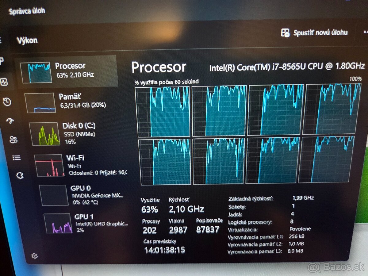 HP ProBook 450 G6 - 32gb ram + 512GB M2 SSD - 6