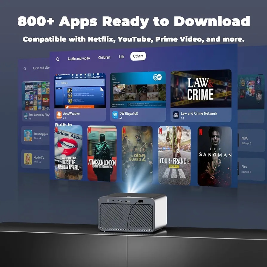 LED projektor Lisowod Netflix Wi -Fi - 6