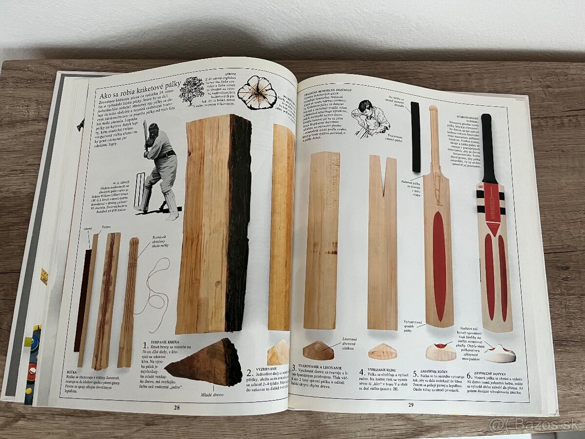 Vidieť Poznať Vedieť Šport - 6