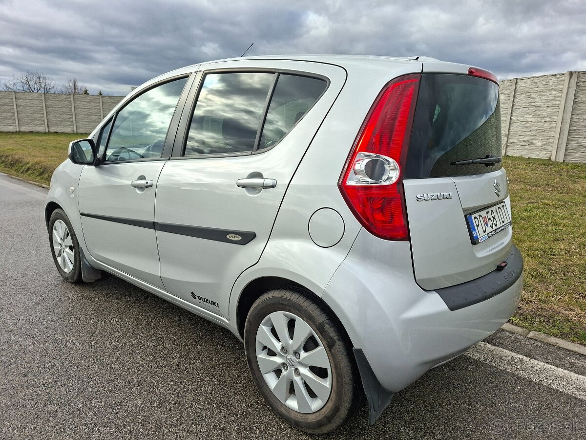 Suzuki Splash 24092km - 6