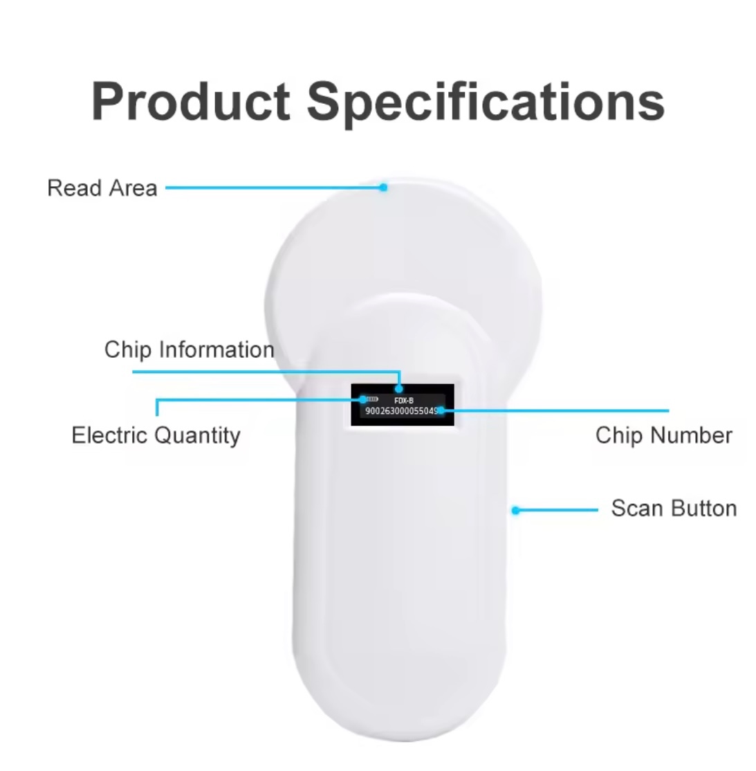 Profi čítačka čipov - 6