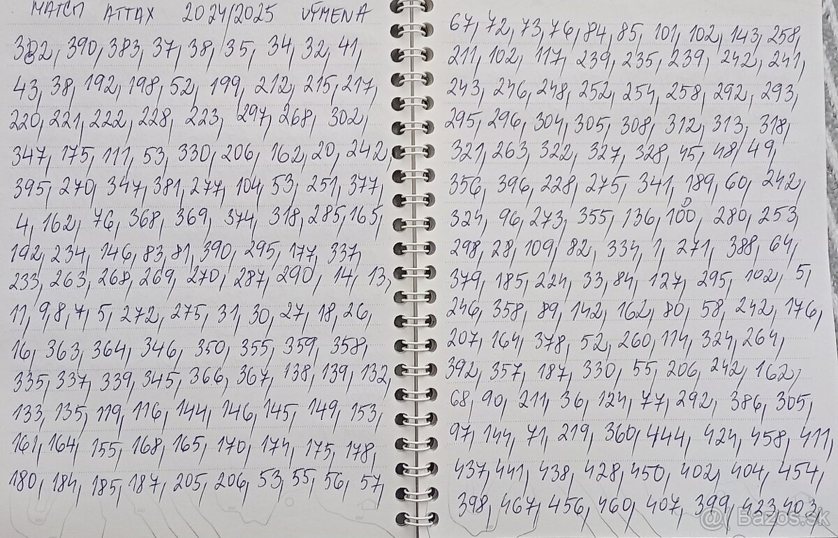 Kartičky Match Attax - 6