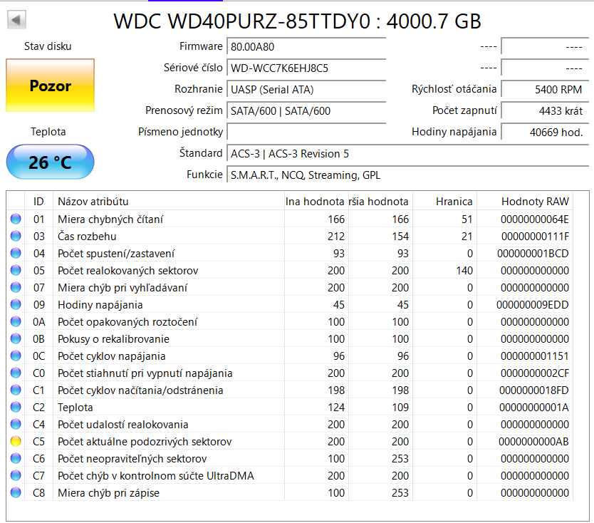 WD Blue, Red, Purple 1TB, 3TB, 4TB - 6