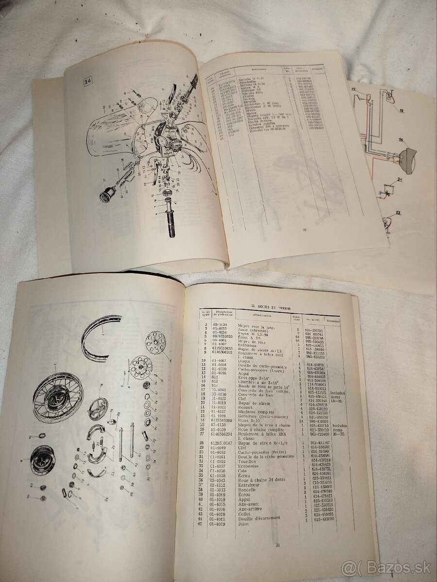 Katalog Tatran 125 - 6