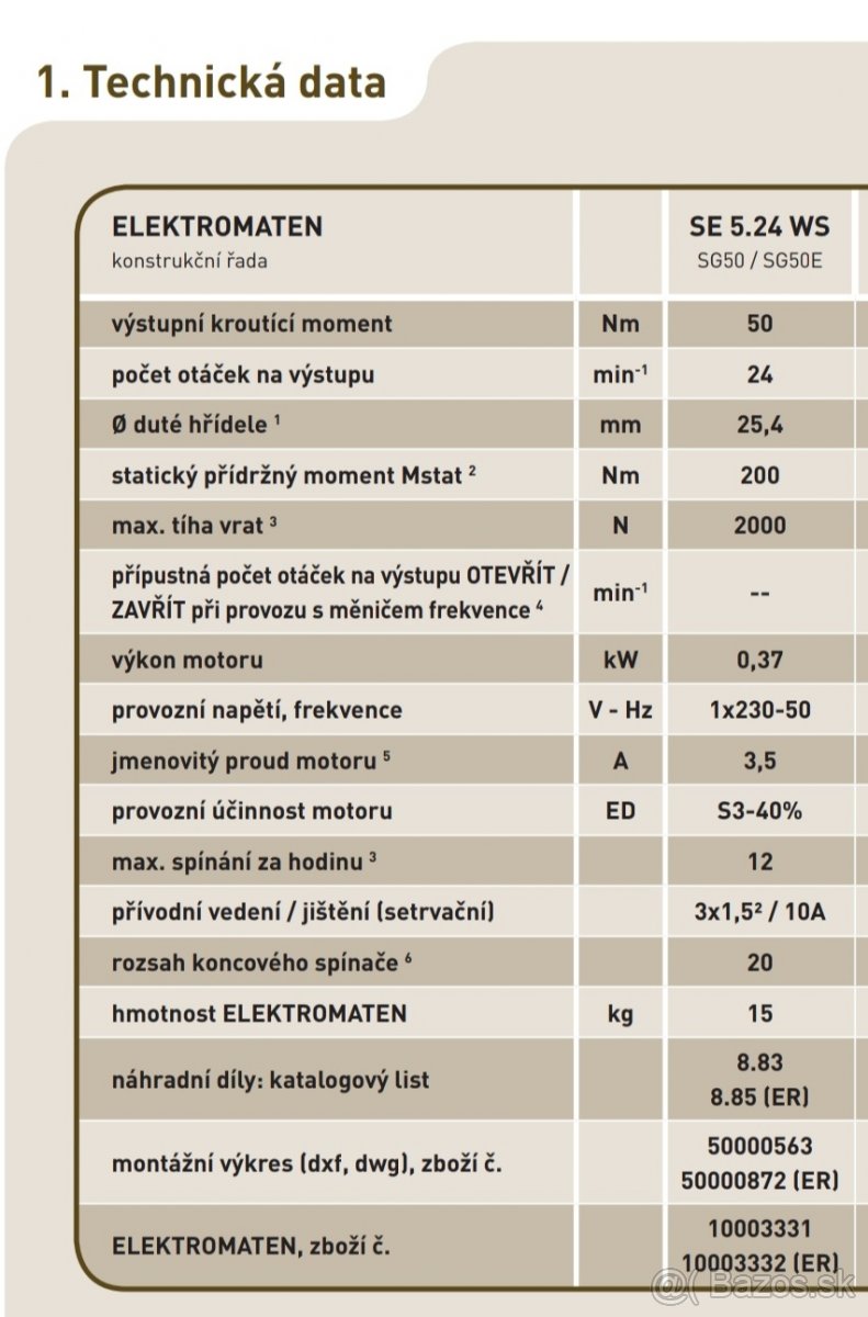 Pohon brány GfA-SE 5.24 - 25.40 - 6