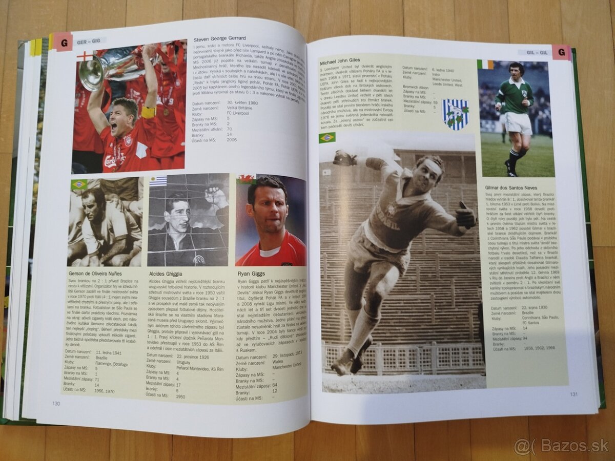 Kniha - Největší hvězdy fotbalu - 1000 naj. - 6