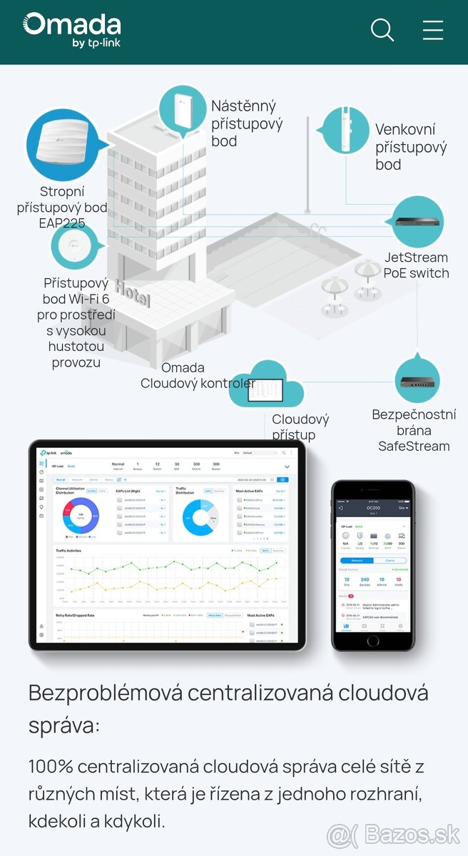 Nový Wi-Fi router TP-Link EAP225 (AC1350) - 6