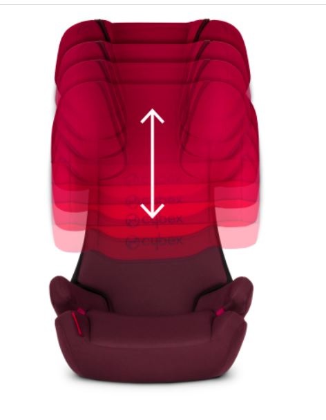 CYBEX Detská autosedačka Solution X-Fix, sk. II – III, 15 – - 6