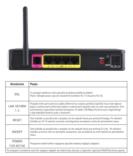 wifi router D-link DSL -2641R - 6