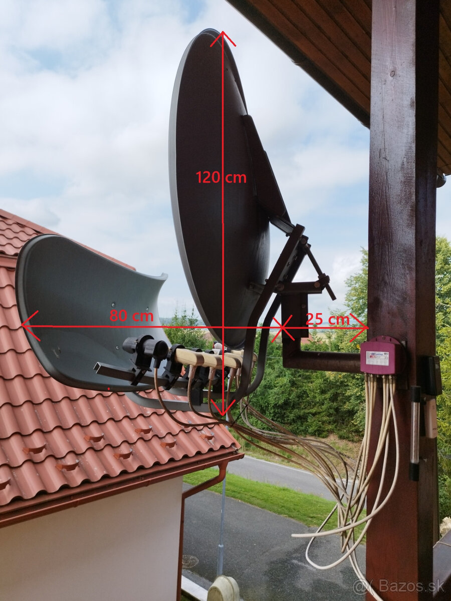 Satelitná parabola Toroidal - 6