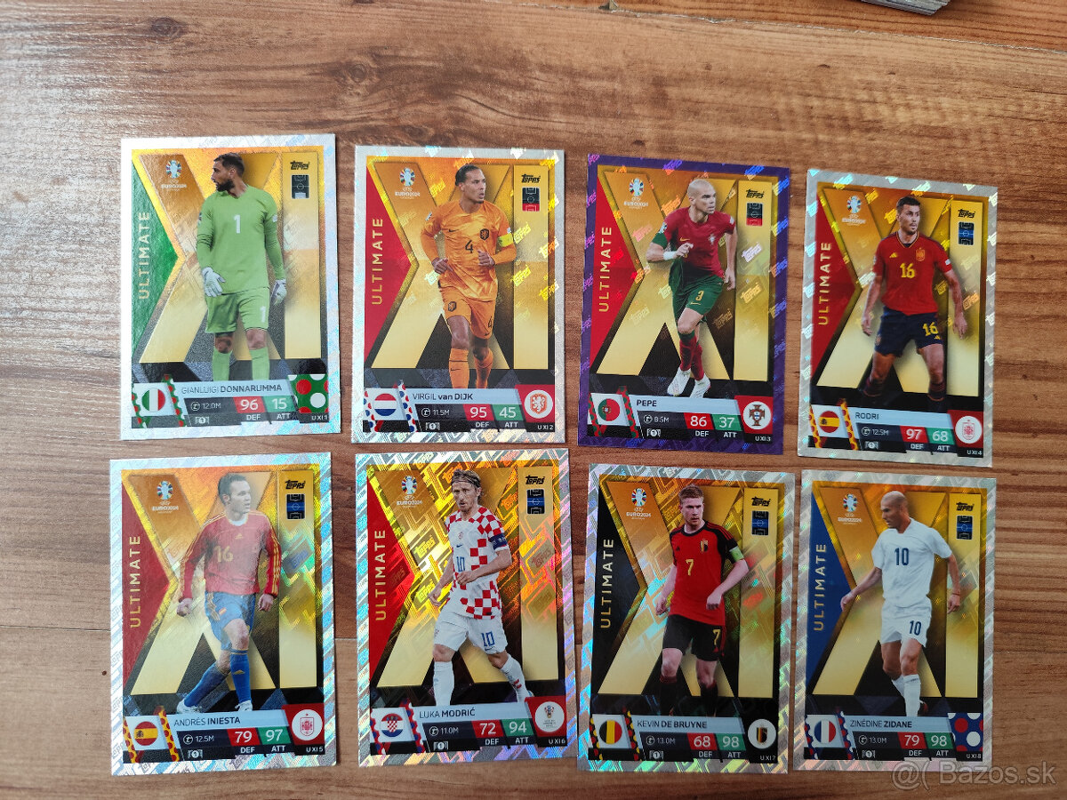 Futbalové kartičky Euro 2024 Match Attax - 6