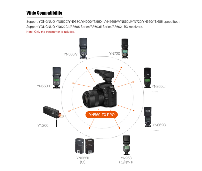 YN560-TX PRO TTL Flash Trigger pre SONY - 6