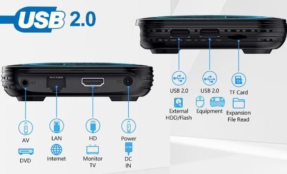Predam TV Box Vontar Android 12 4/32GB Voyo - 6