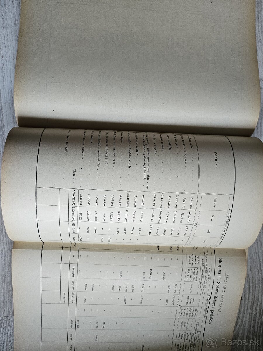 Slovensky štát Štátny rozpočet 1943 - 6