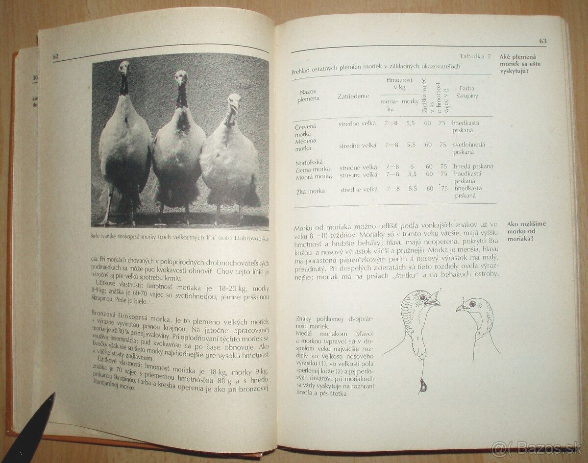 1000 rád drobnochovateľom - 6