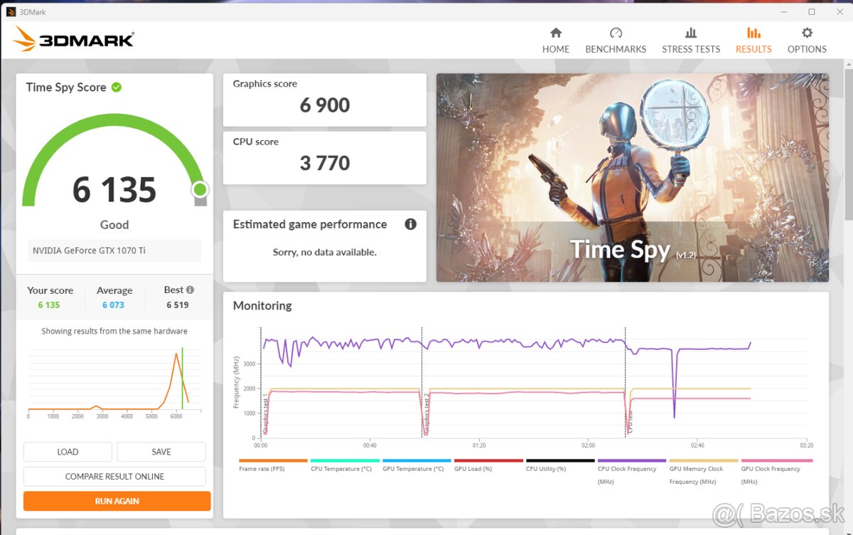 Herný Počítač • i7 4790s • GTX 1070 Ti 8G • 16G - 6