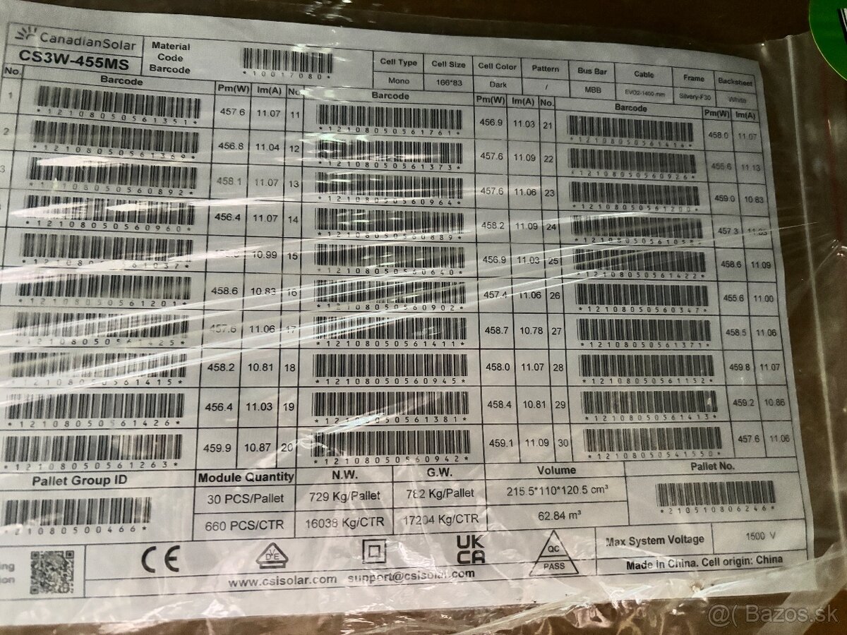 Fotovoltaické panely - 6