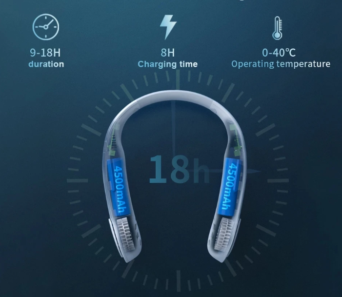 Prenosný ventilátor na krk - 6