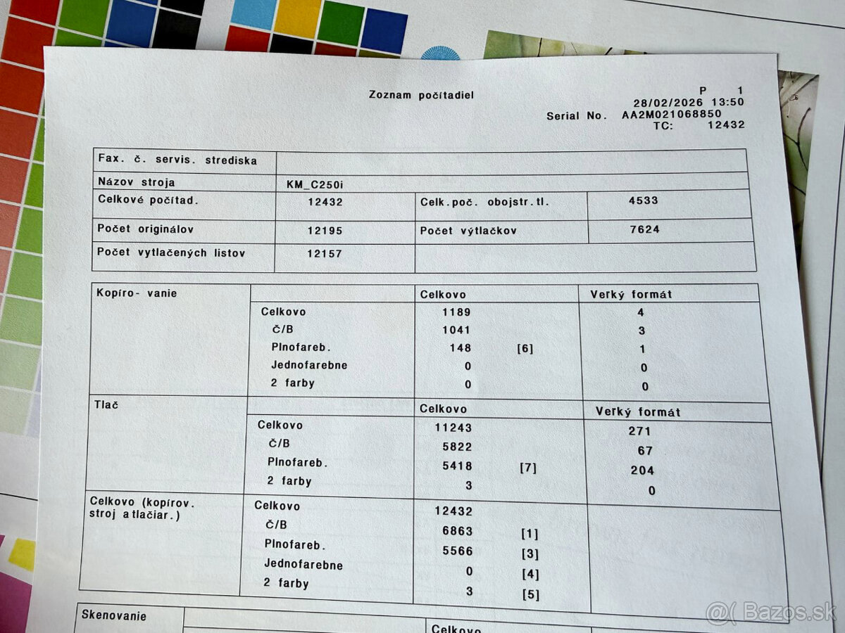 Konica Minolta C250i - 6