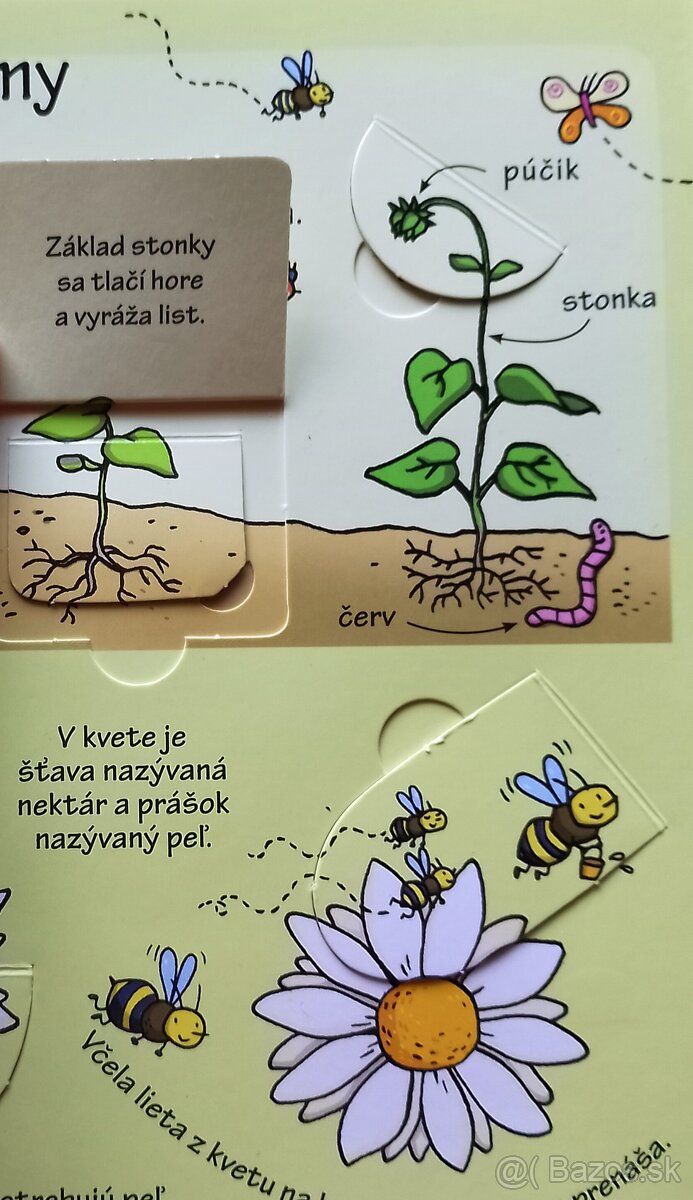 Ako to funguje? - 6