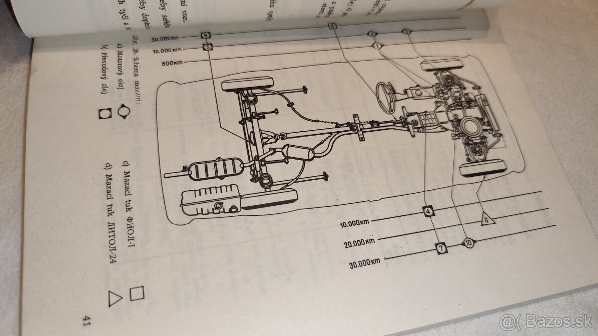 VAZ 21011 21021 ( Lada Žiguli ) - návod k obsluze a provozu - 6