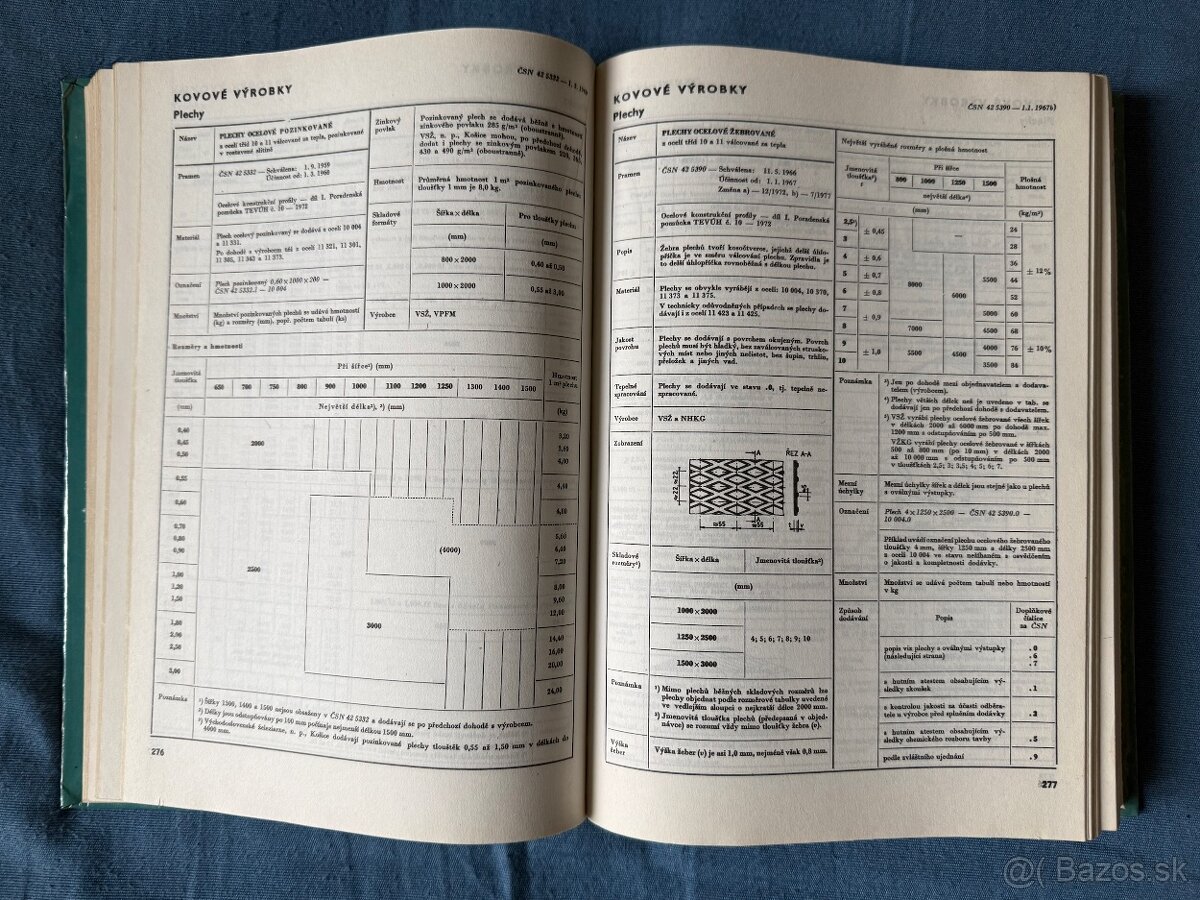Kniha: Stavební tabulky - M. Rochla - 6
