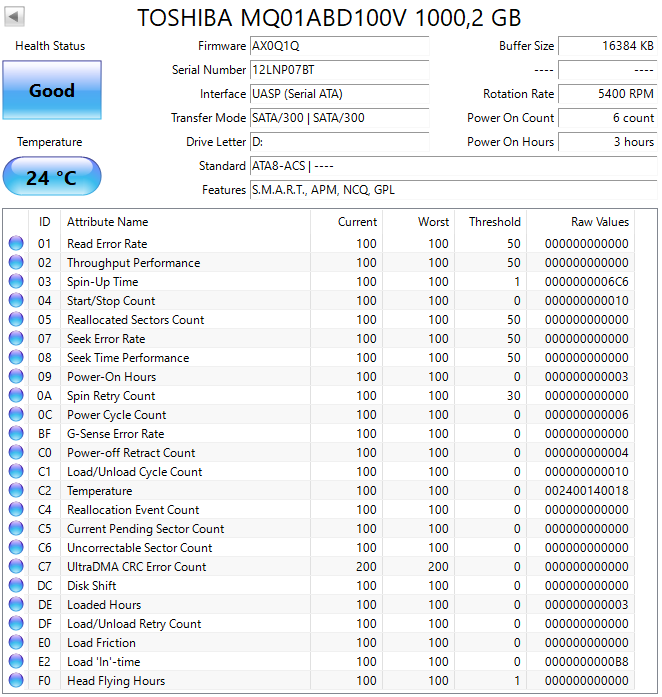 Externý HDD Seagate / Sonnics / Toshiba / WD 1TB - 6