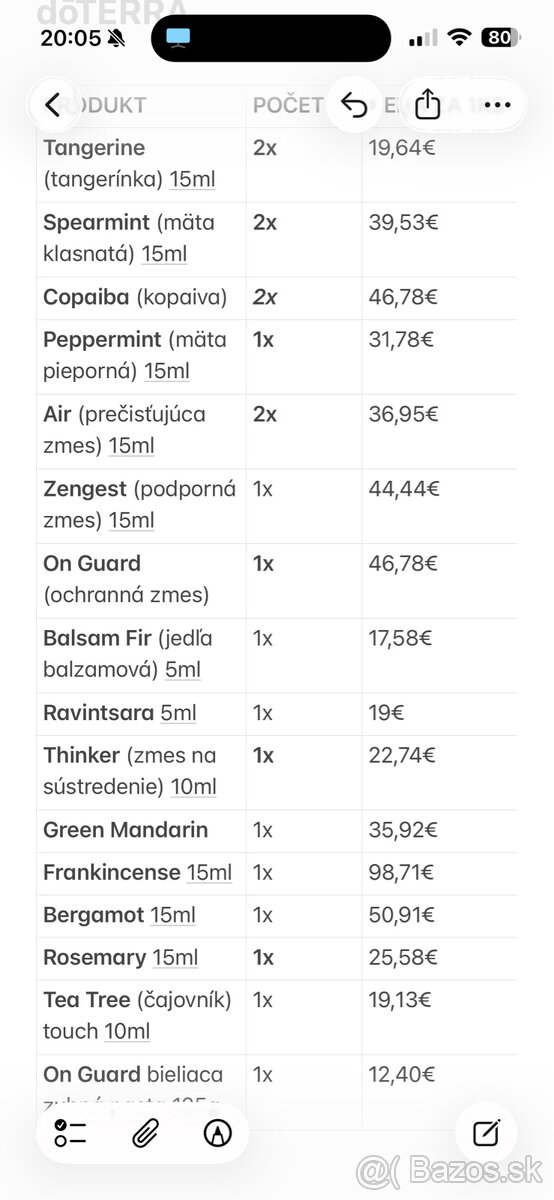 dōTERRA Bergamot, 15ml - 6