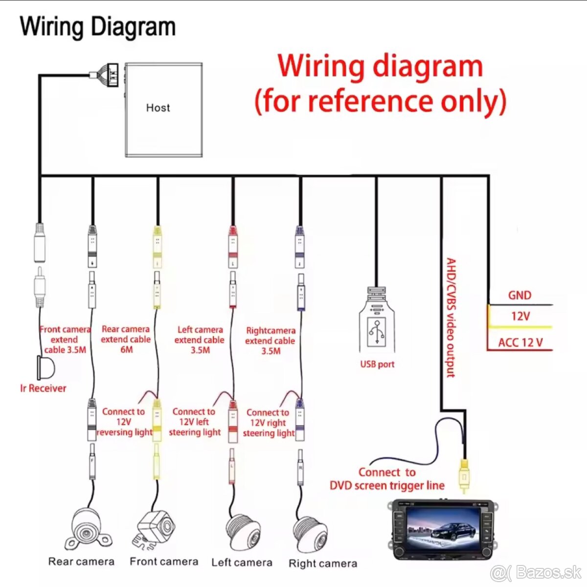 Panoramatický kamerový systém do auta - 360° s nahrávaním - 6