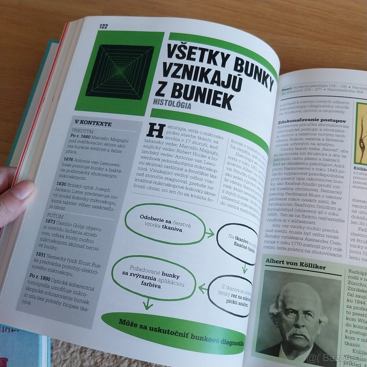 Veľké myšlienky - Medicína - 6