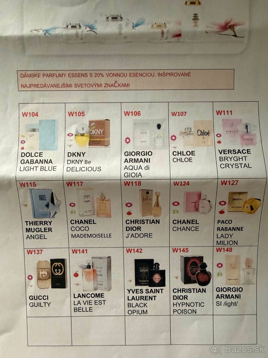 Parfum essens - 6