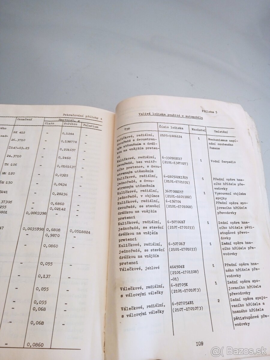 VAZ-Baz-Ba3 Ako na to-manual pre mechanika/fanušika - 6