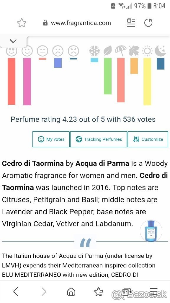 Acqua di Parma Cedro di Taormina - predám alebo vymením - 6
