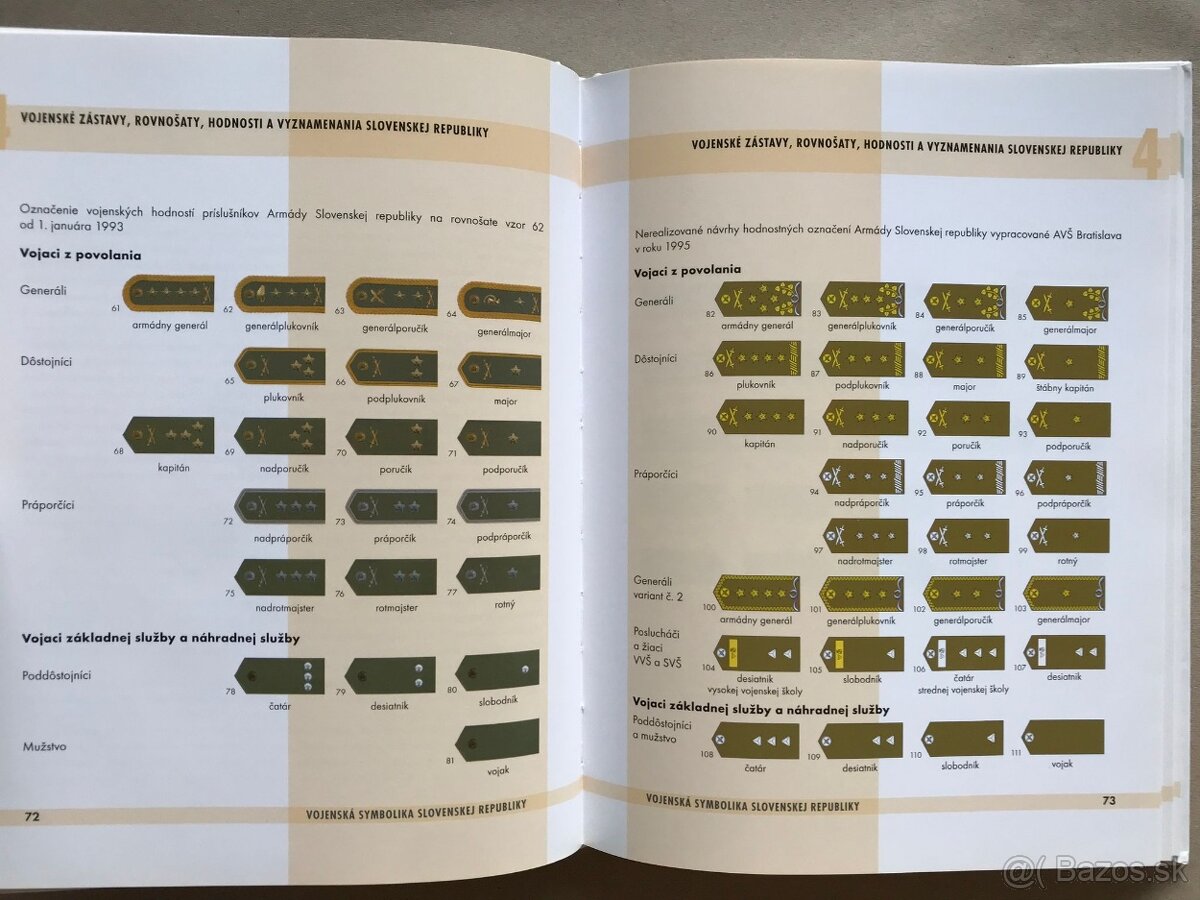 Keltské mýty a magie, S Rusmi o Rusku, Fándly Piľní domajší - 6