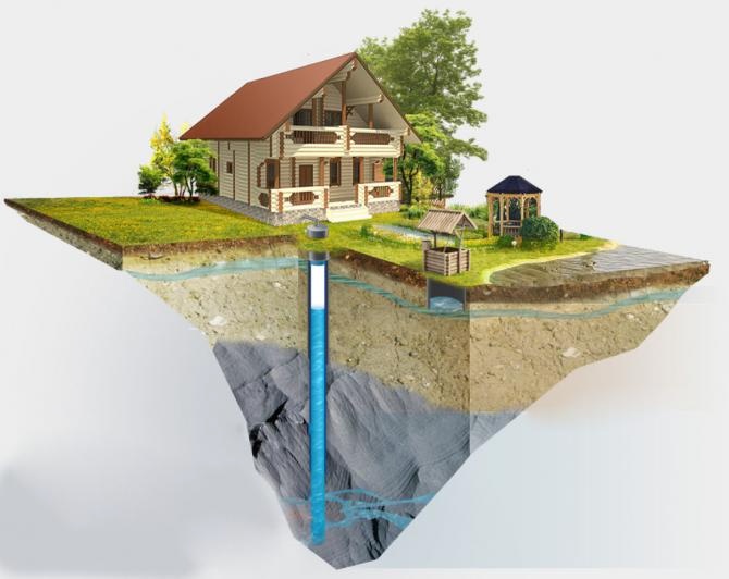 Vrtanie studni,čistenie airliftom. - 6