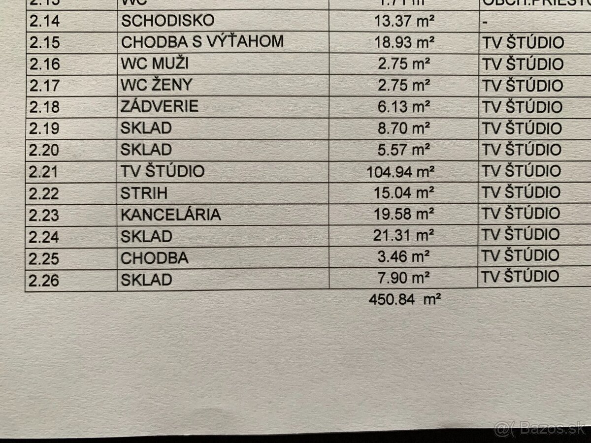 Prenajmeme priestory 230m2 , OC Ondava - 6