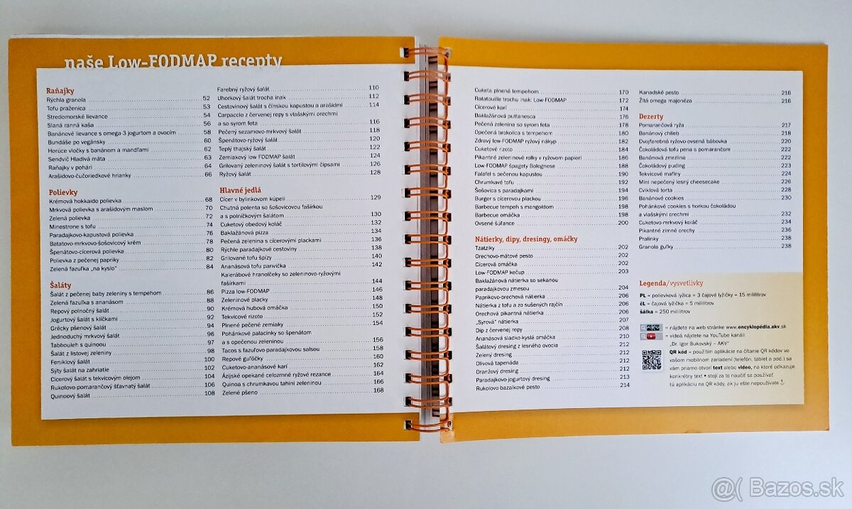 nová protiprdkavá kuchárska kniha Dr.Bukovský - 6