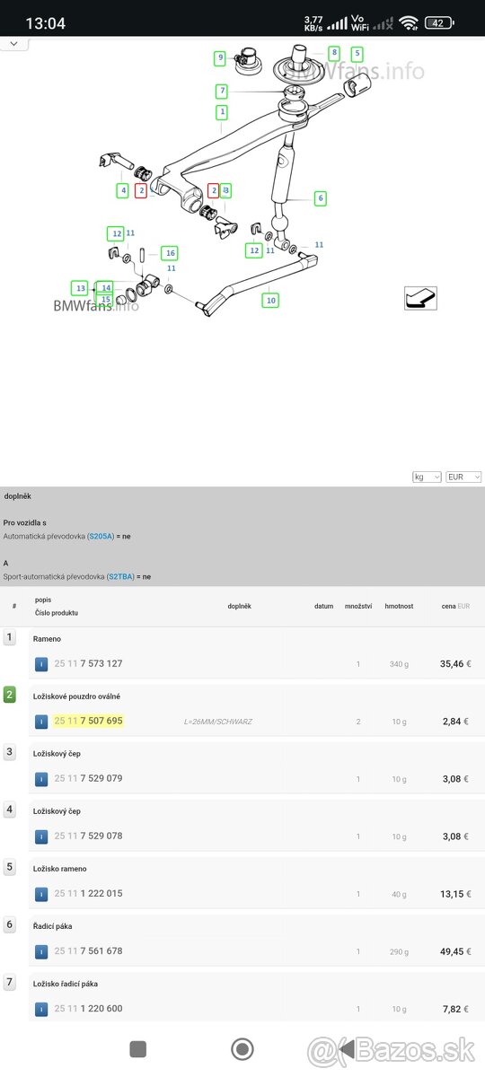 Predam gumene ovalne puzdra BMW - 6