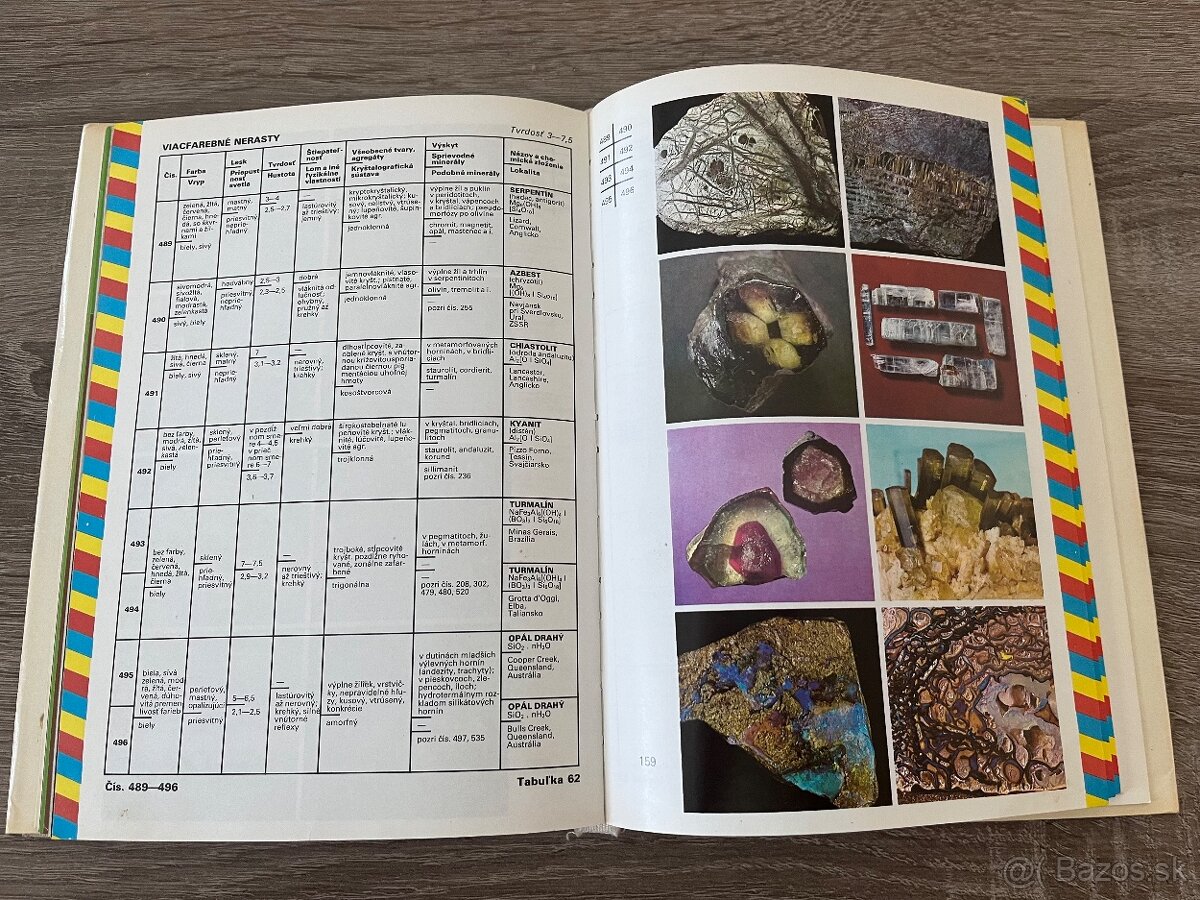 Minerály, Horniny a Drahe kamene - 6