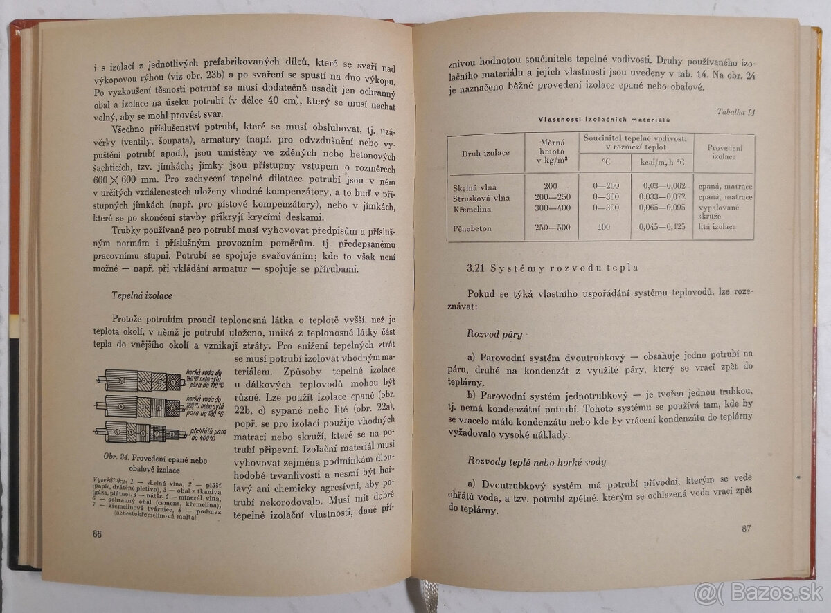 Organizace a ekonomika energetiky pro 4. ročník středních p - 6