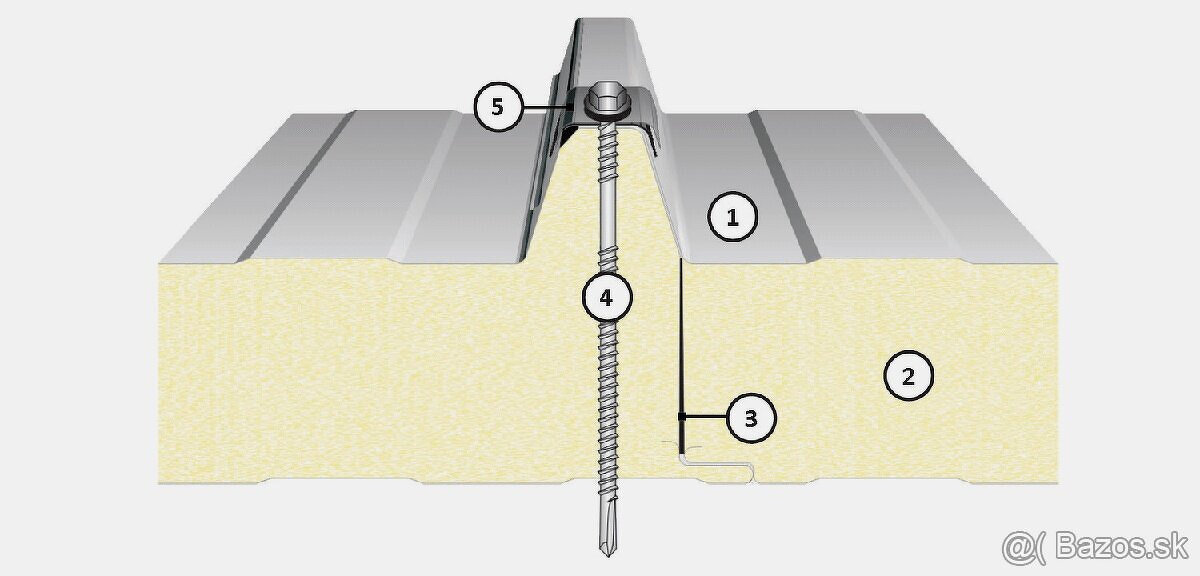 Sendvicove panely - 6