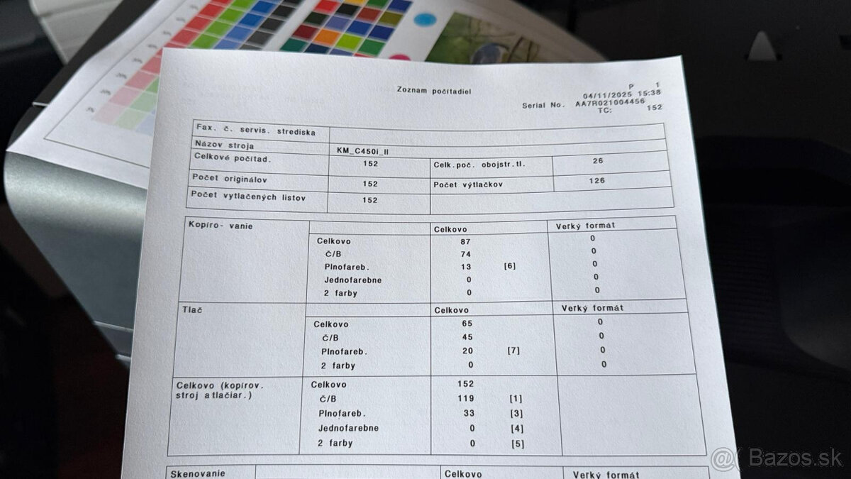 Konica Minolta bizhub C450i - 6
