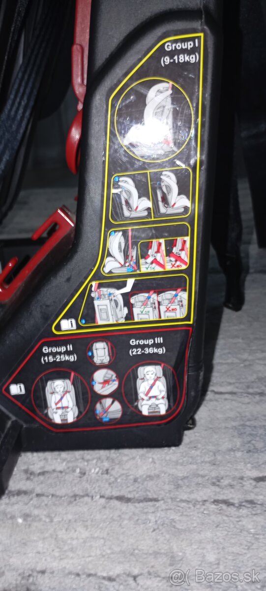 Detska autosedačka Petitte&Mars - 6