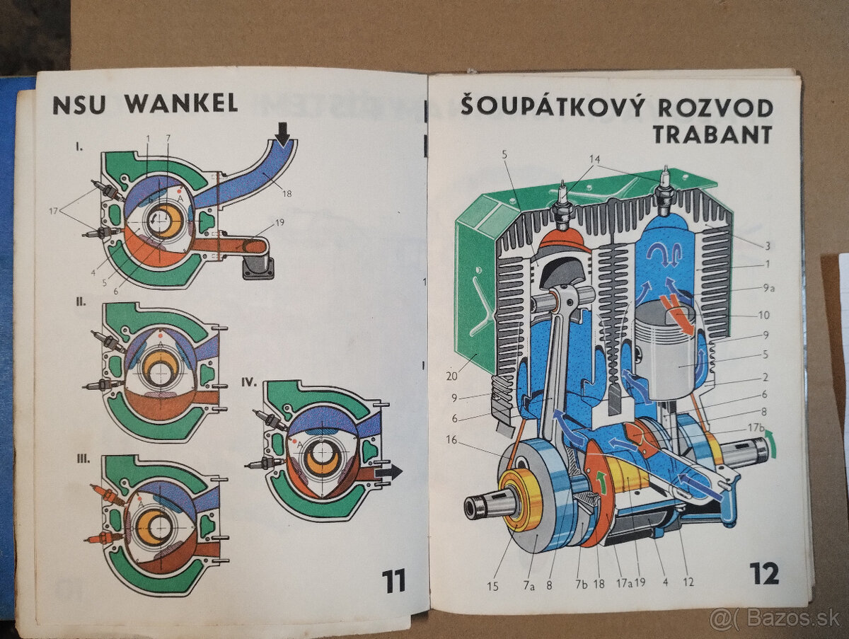 Moderný automobil v obrazoch,Škoda,Tatra - 6
