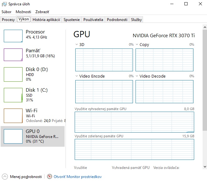 Asus ROG Strix RTX 3070 Ti - 6